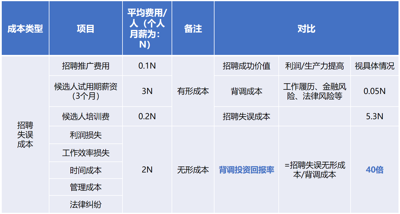 世界杯集团官网世界杯集团官网世界杯集团官网世界杯集团官网首页-世界杯(中国)
背调20240920.png